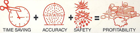 KwikPDU: Time Saving + Accuracy + Safety = Profitablity